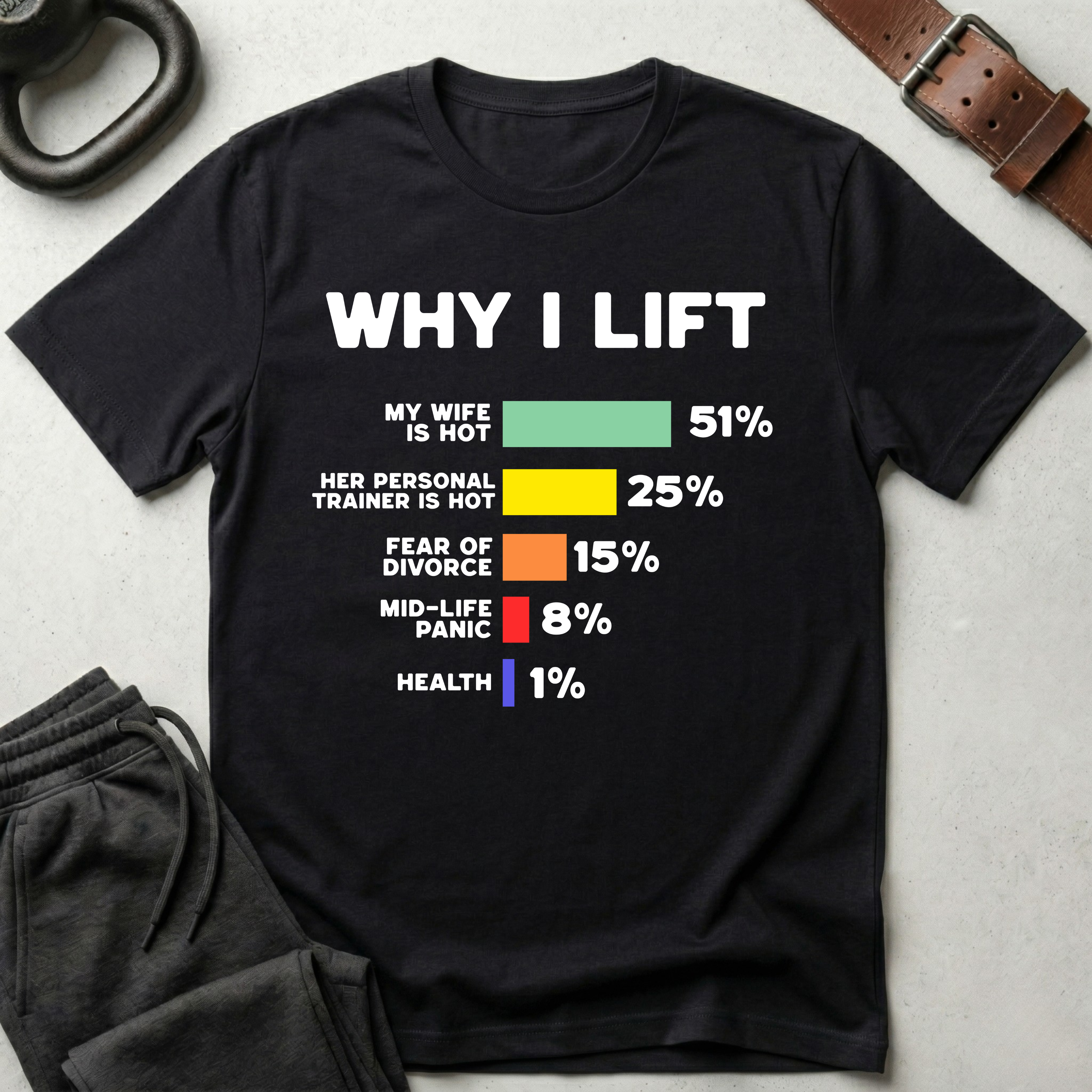 Why I Lift T-Shirt