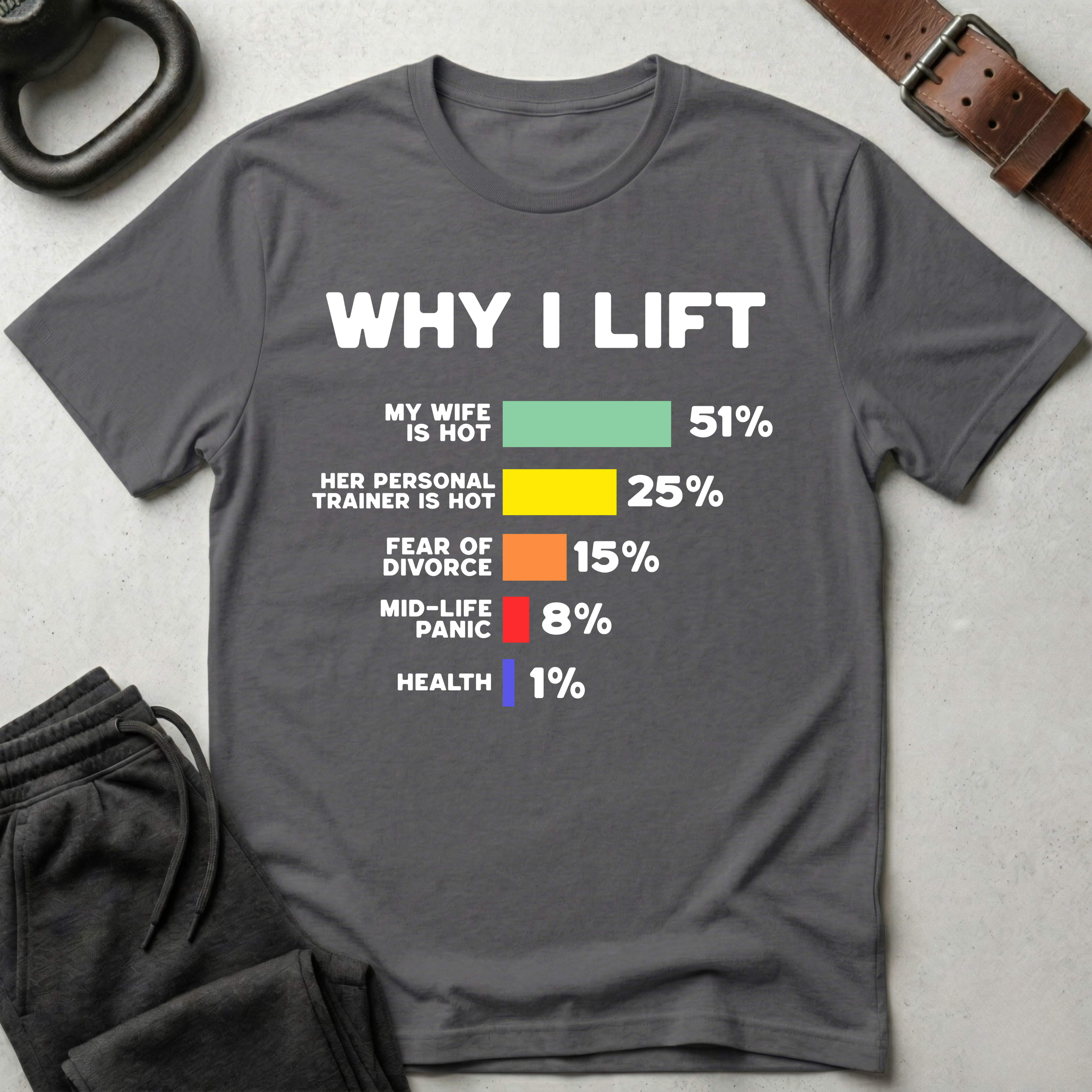Why I Lift T-Shirt