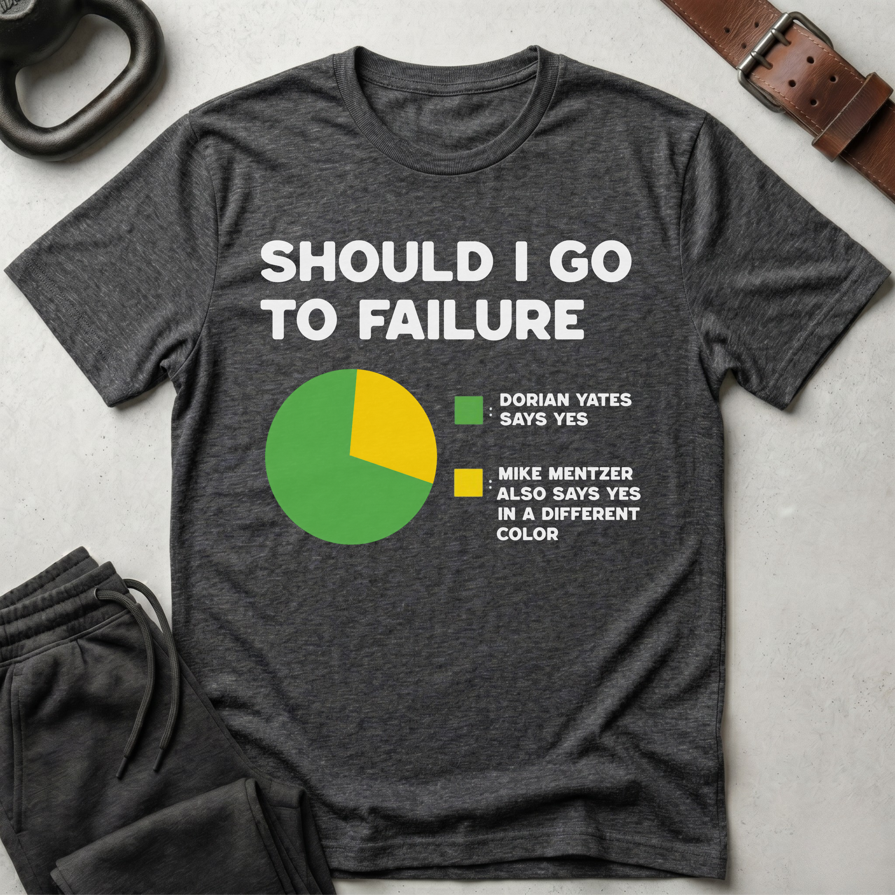 Should I Go to Failure T-Shirt