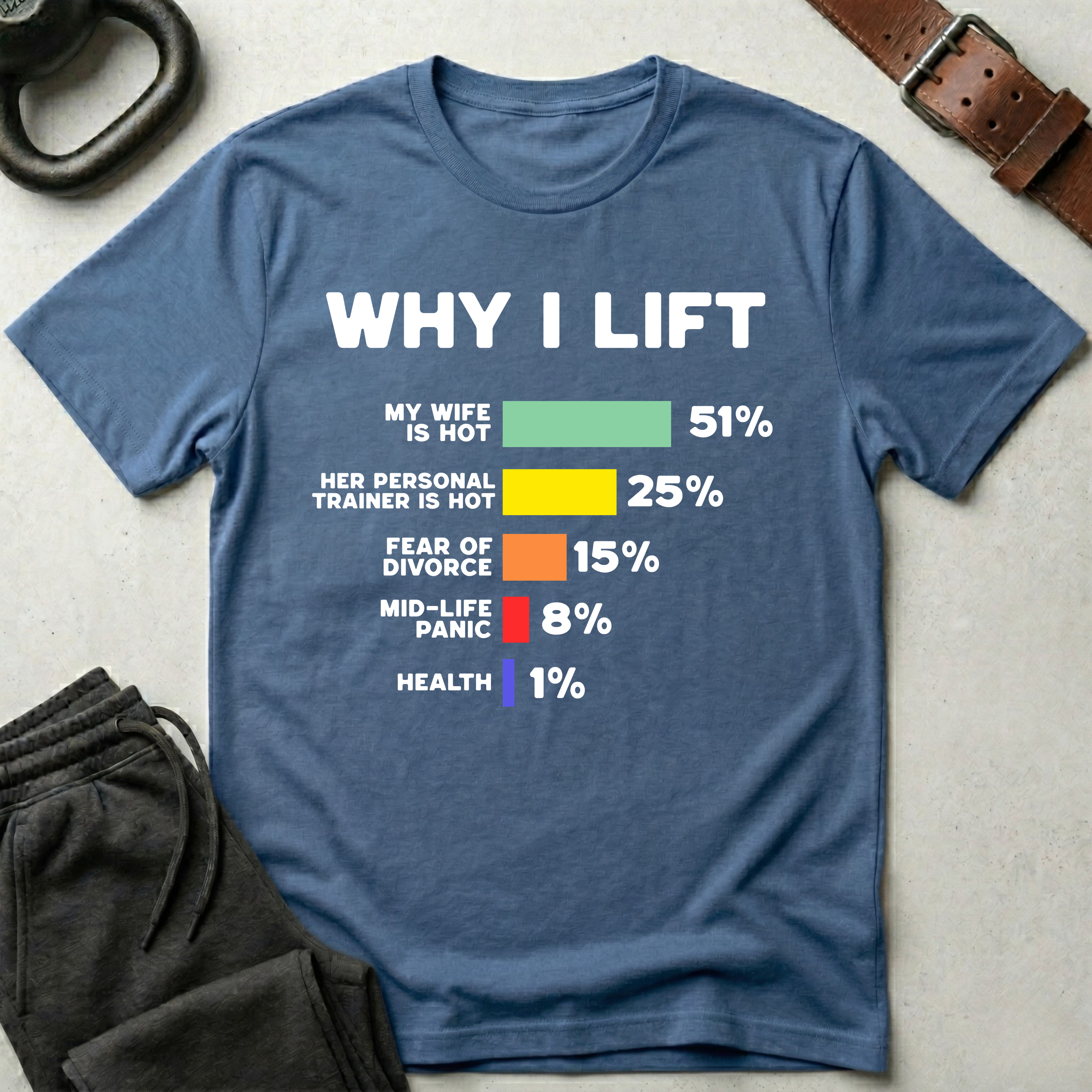 Why I Lift T-Shirt