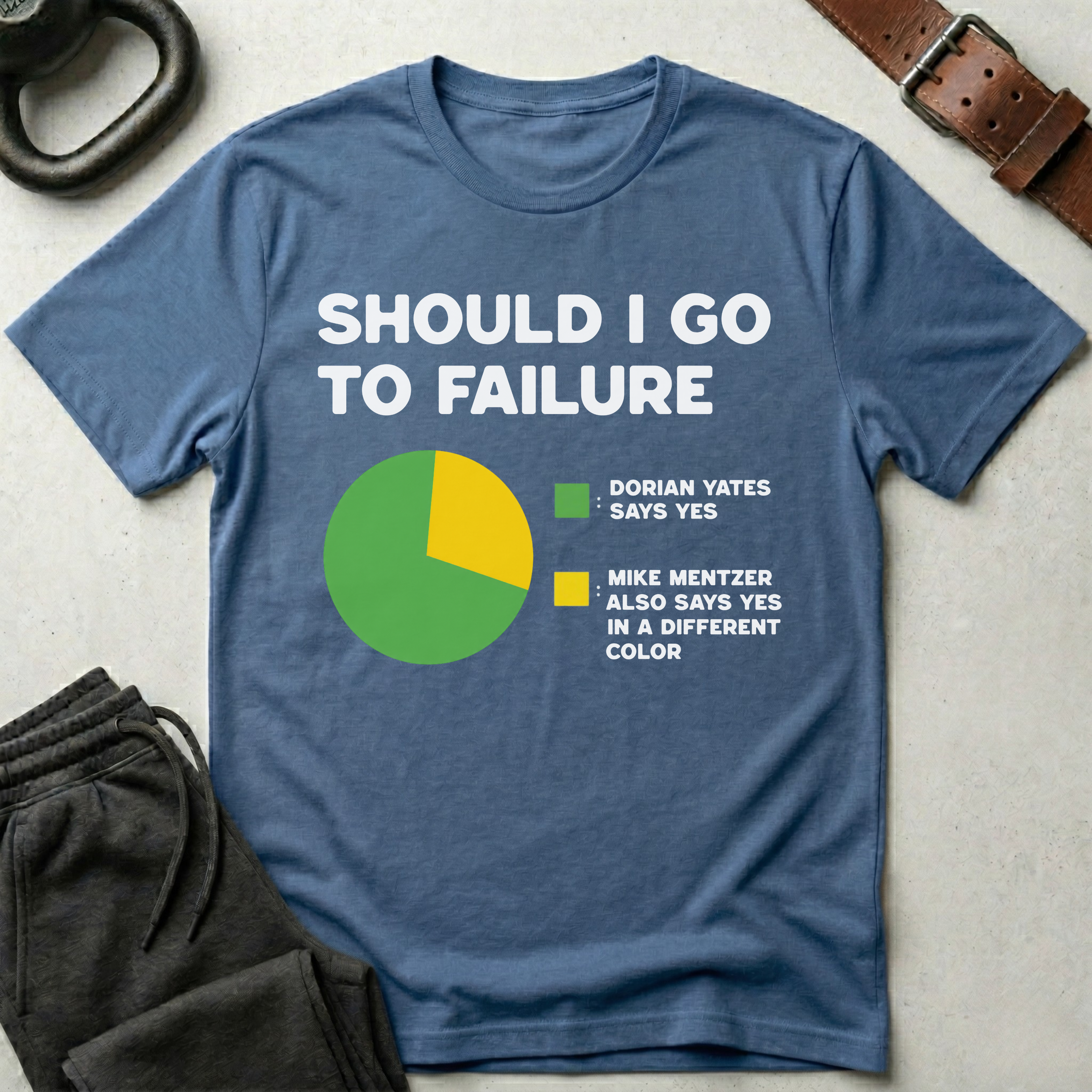 Should I Go to Failure T-Shirt