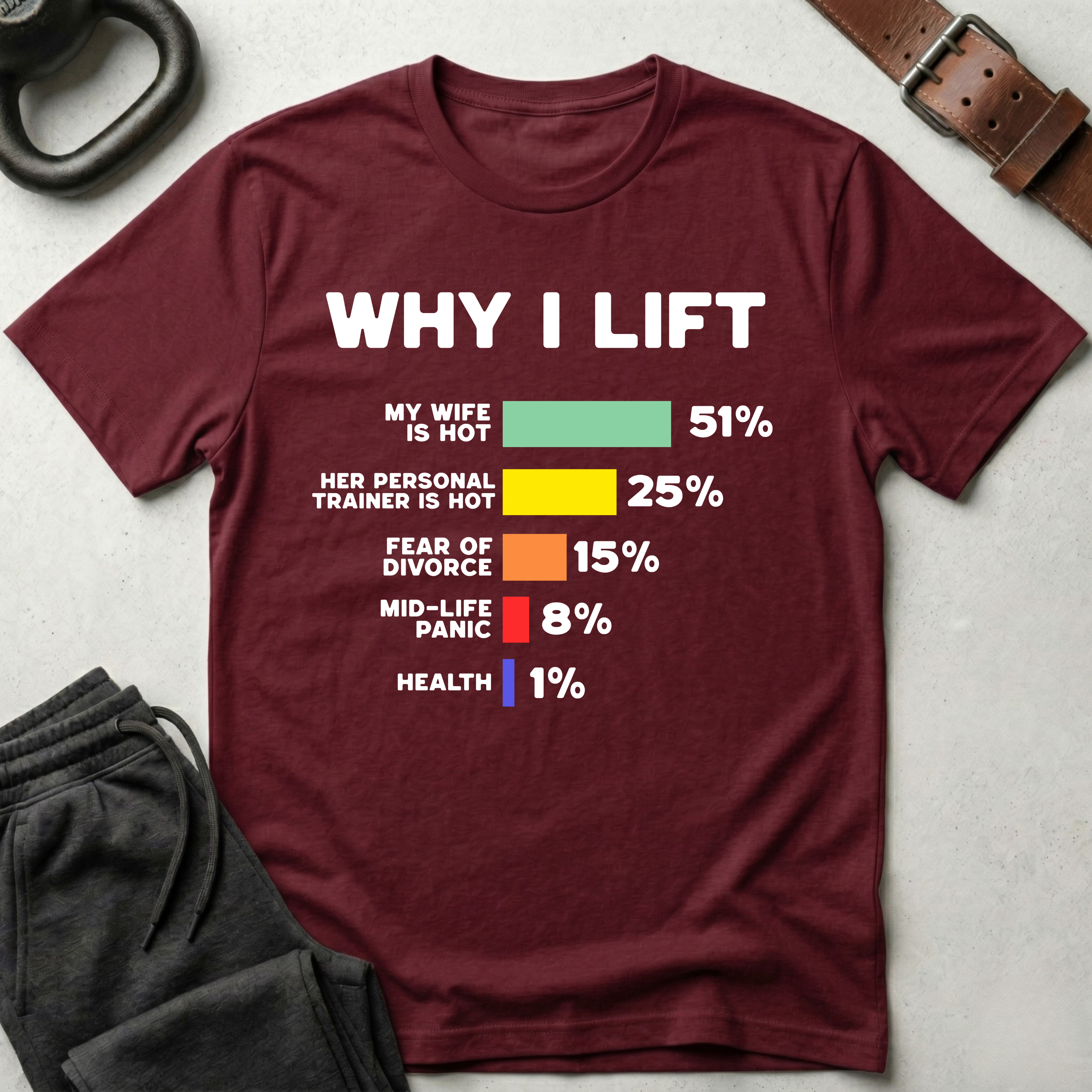 Why I Lift T-Shirt