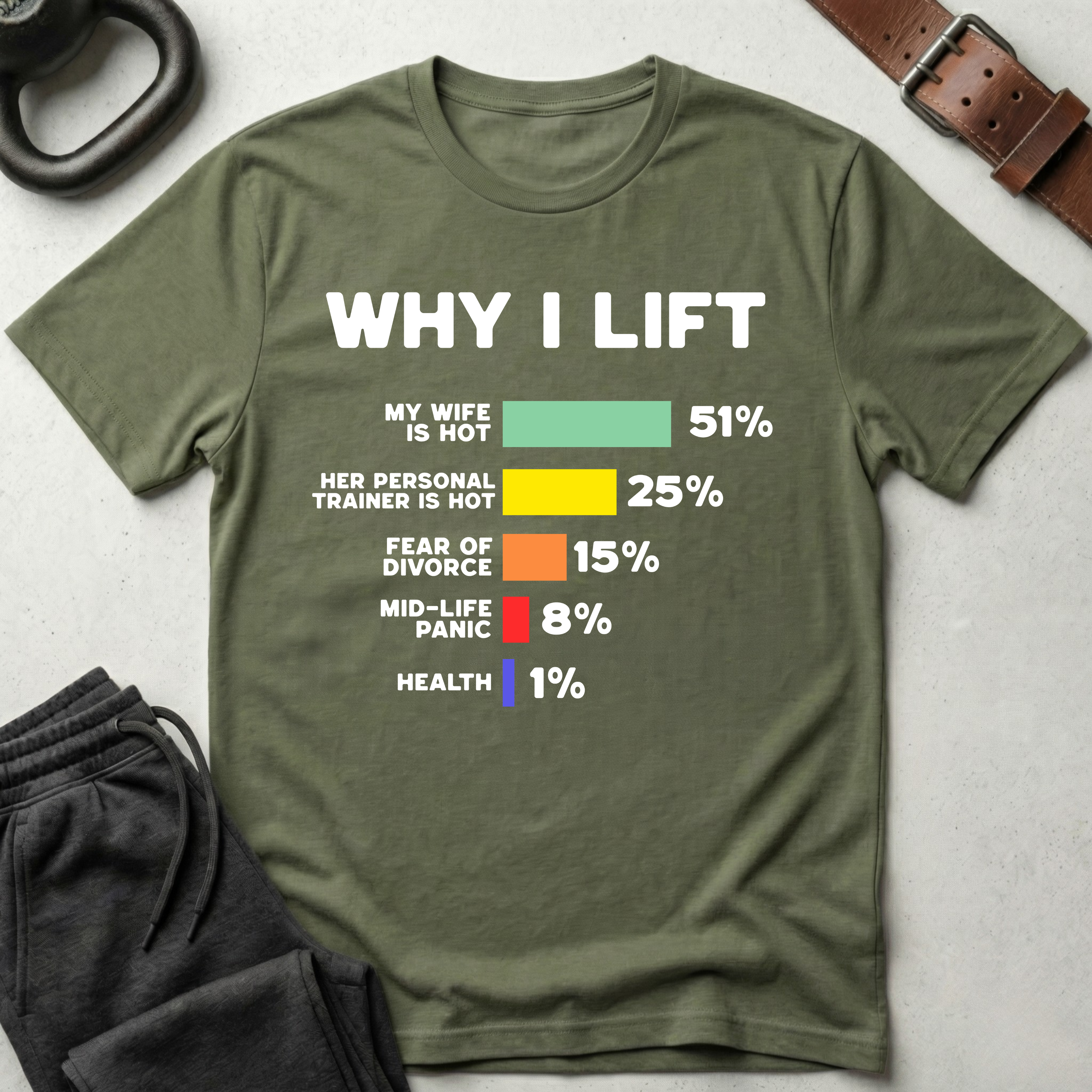 Why I Lift T-Shirt