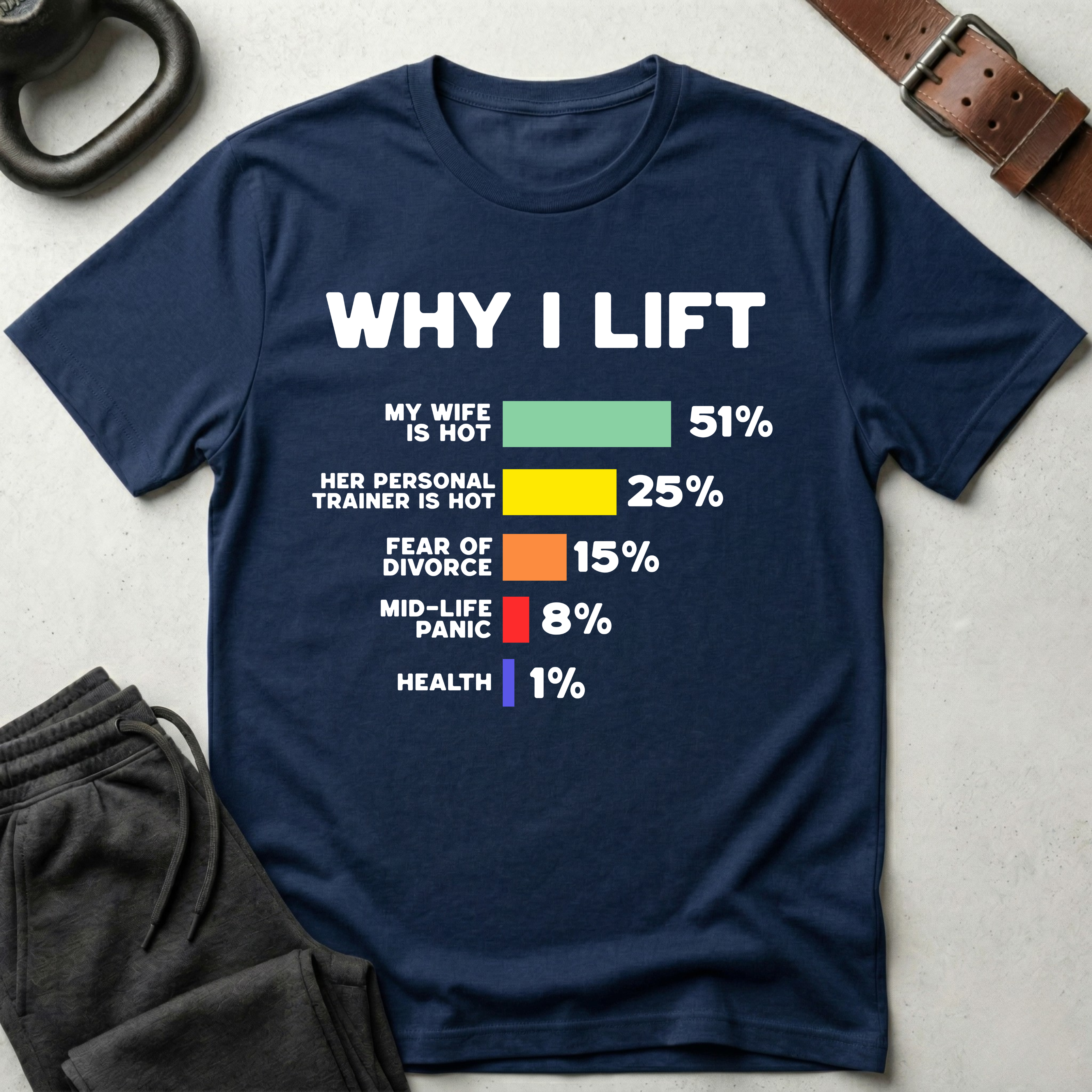 Why I Lift T-Shirt